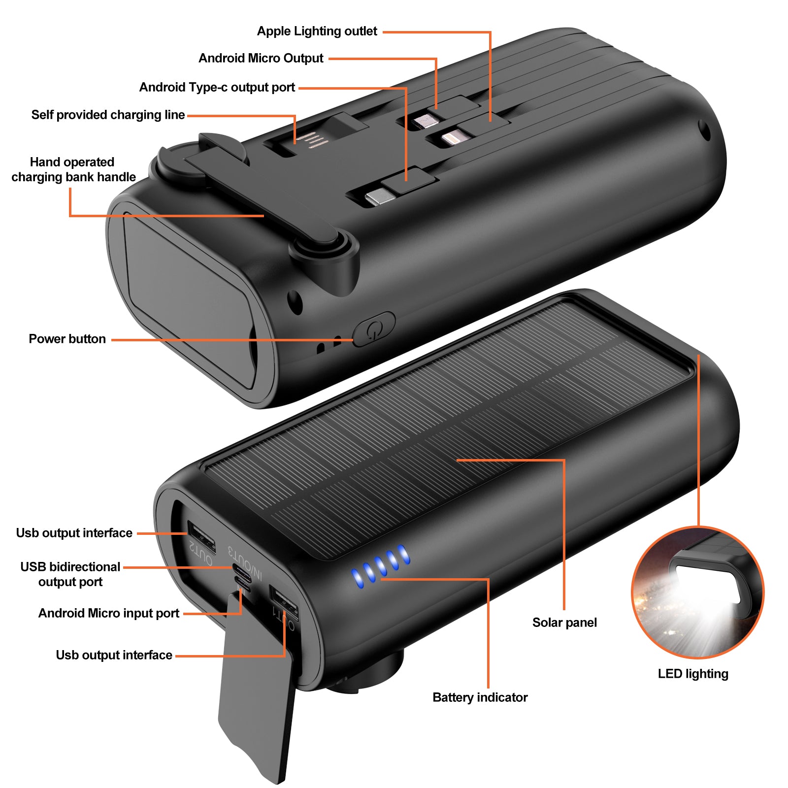 Saiviek Solar Power bank 30000mah